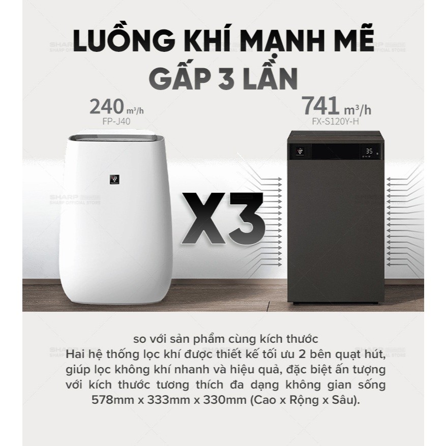 Máy lọc không khí Sharp Purefit FX-S120V-H Chính hãng - HAPOS HEL 84m2 - S120 Trắng