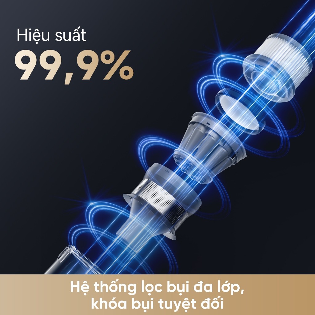 Máy hút bụi không dây Dreame V18S Aqua đa năng - Bảo hành 24 tháng - HAPOS HOF