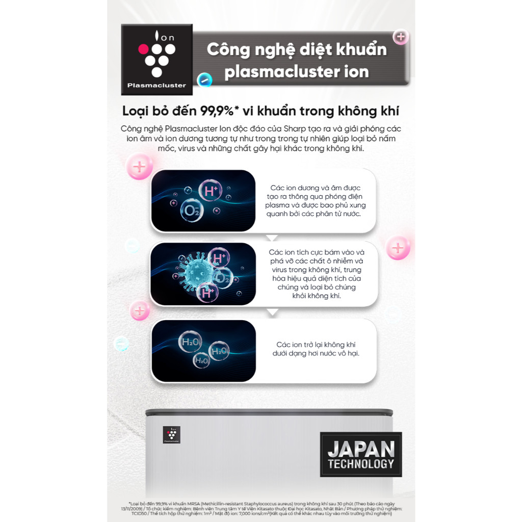 Máy lọc không khí Sharp hút ẩm tạo Plasmacluster ION DW-T30HV-W - Hàng chính hãng - HAPOS HEL DW-T30HV-W