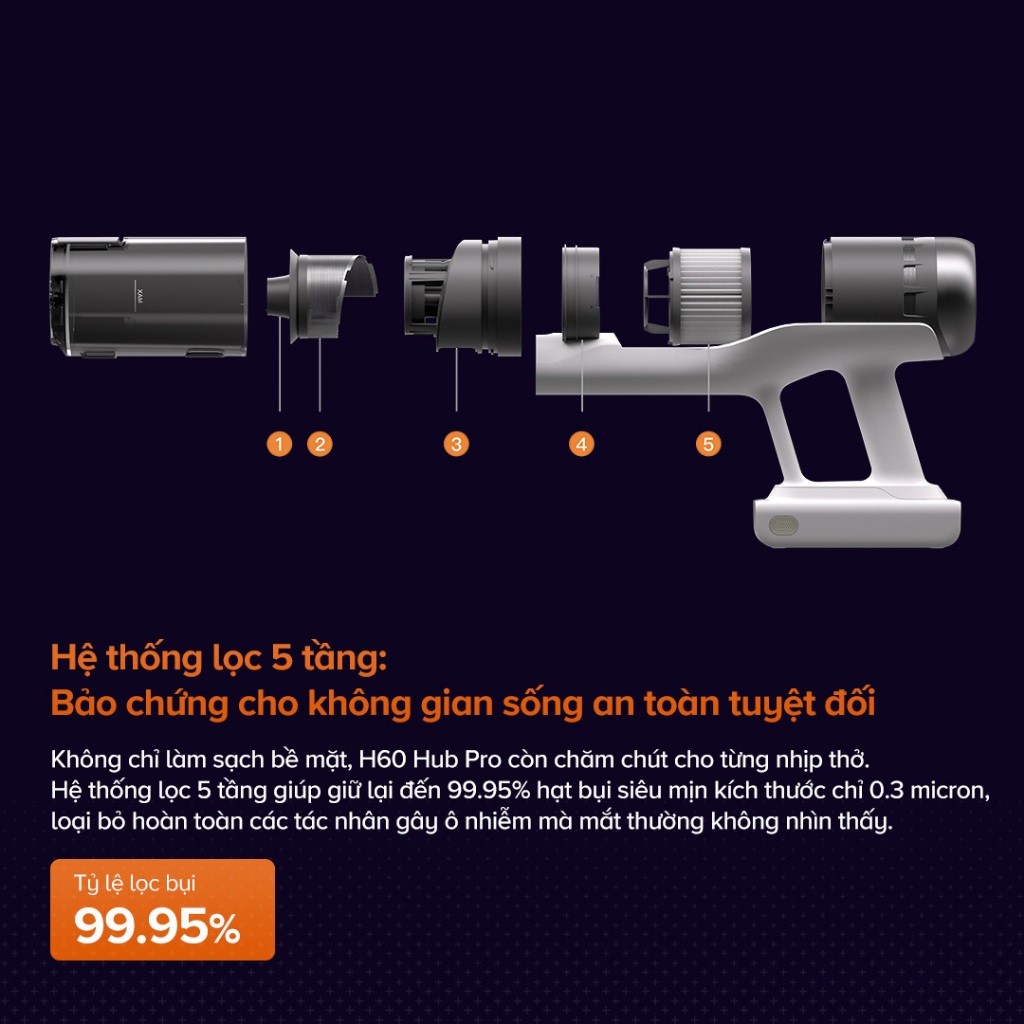 Máy hút bụi Roborock cầm tay không dây H60 Hub Pro cao cấp, Tự động đổ bụi, Hệ thống lọc 5 tầng - HAPOS HOF