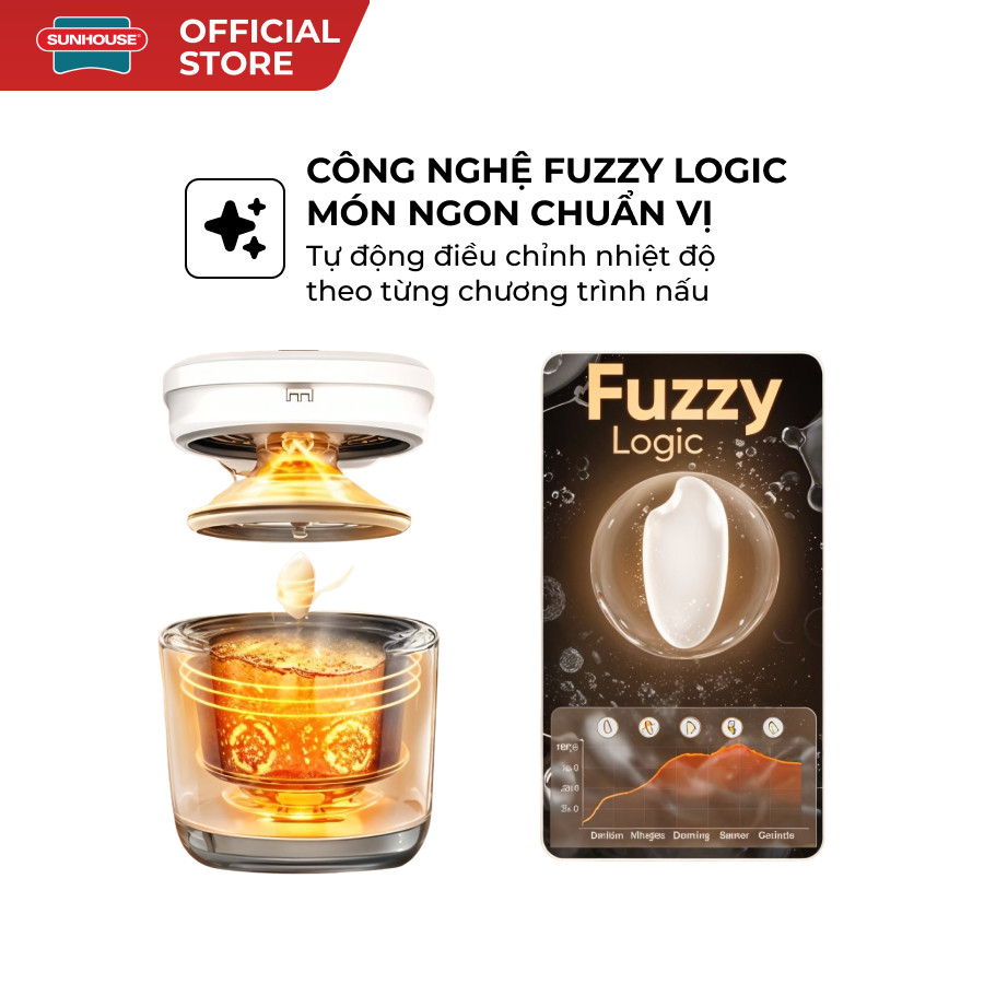 Nồi cơm điện tử 1.2L Happytime HTD8810, Công nghệ gia nhiệt chuẩn, Chống dính Ceramic, 6 chức năng nấu - HAPOS HOF