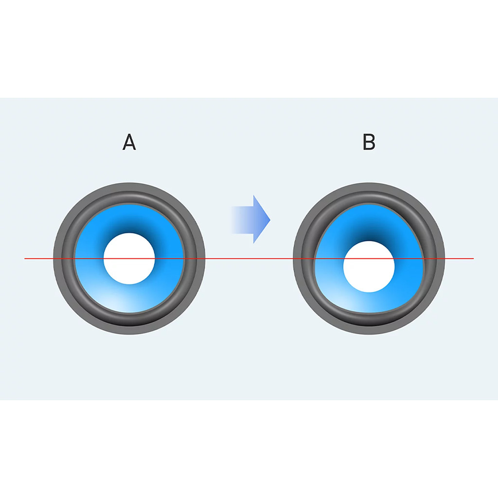 Loa không dây di động Sony SRS-XB100 - HAPOS HEL