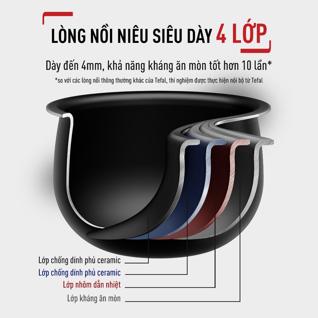 Nồi cơm điện tử Tefal Delirice Max RK7778Y0 - 815W - 1.8L - BH chính hãng 24 tháng - HAPOS HEL