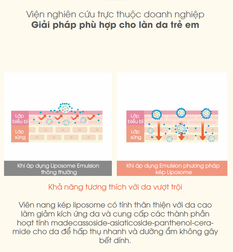 Kem Dưỡng Da Friendly Baby Moisture Cream An Toàn Cho Trẻ Em