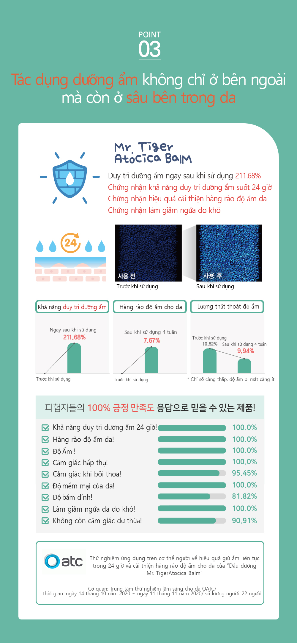 Kem Bôi Da Cho Bé Mr. Tiger - Hàn Quốc 30ml Giúp Giảm Mẩn Ngứa, Dịu Da, Dưỡng Ẩm