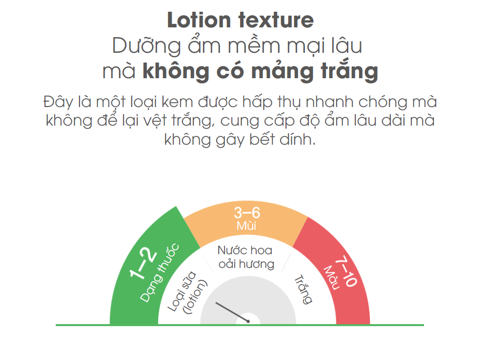 Sữa Dưỡng Ẩm Cho Bé Friendly Baby Lotion 250ml chiết xuất từ thực vật 100% thuần chay