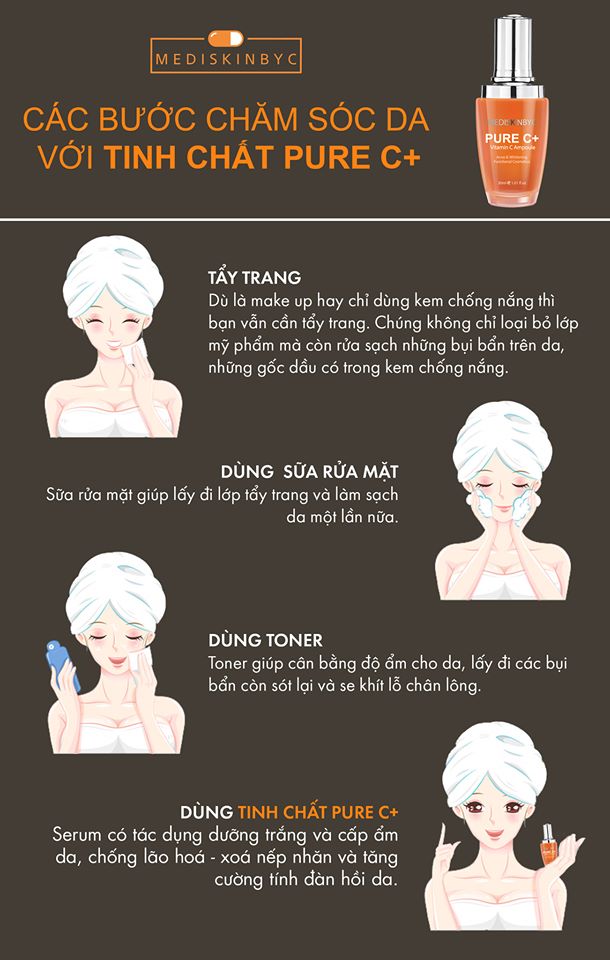 Tinh Chất Vitamin C Tinh Khiết PURE C+.