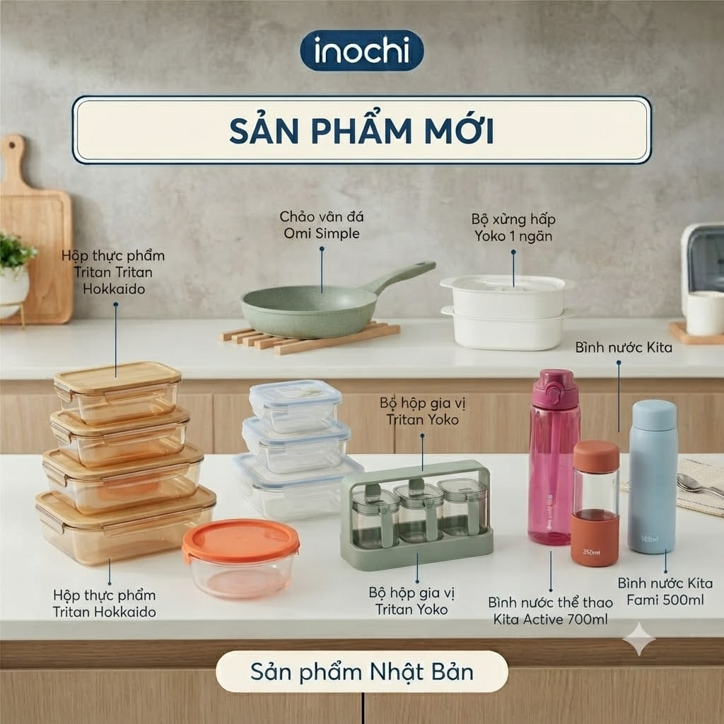 Danh mục Sản phẩm mới