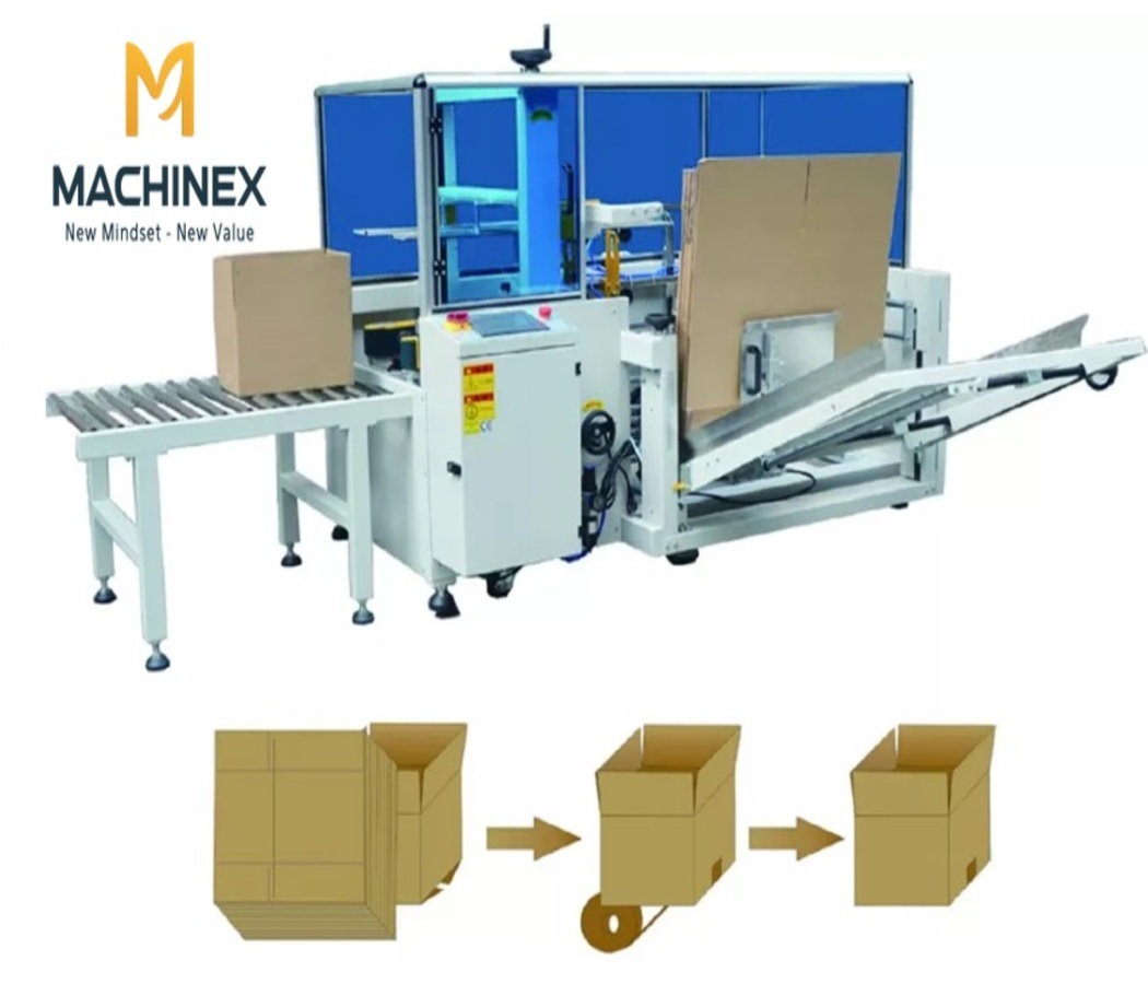 Những Công Nghệ Mới Trong Máy Đóng Gói Hộp Giấy Hiện Nay