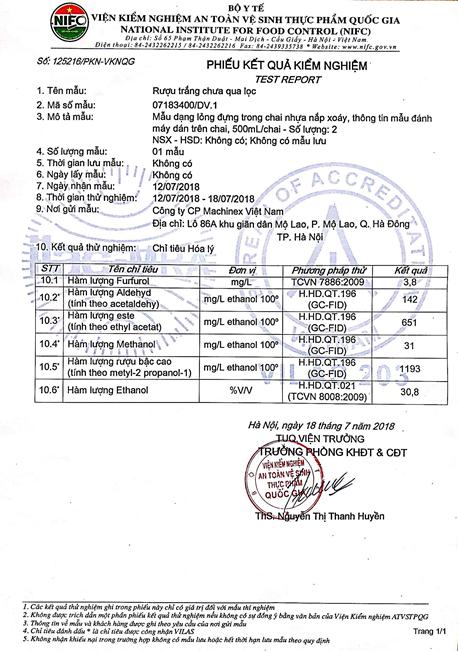 Quy định của bộ y tế về hàm lượng Methanol và Andehit có trong rượu