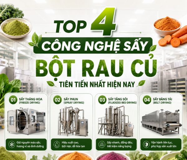 Top 4 Công Nghệ Sấy Bột Rau Củ Tiên Tiến Nhất Hiện Nay