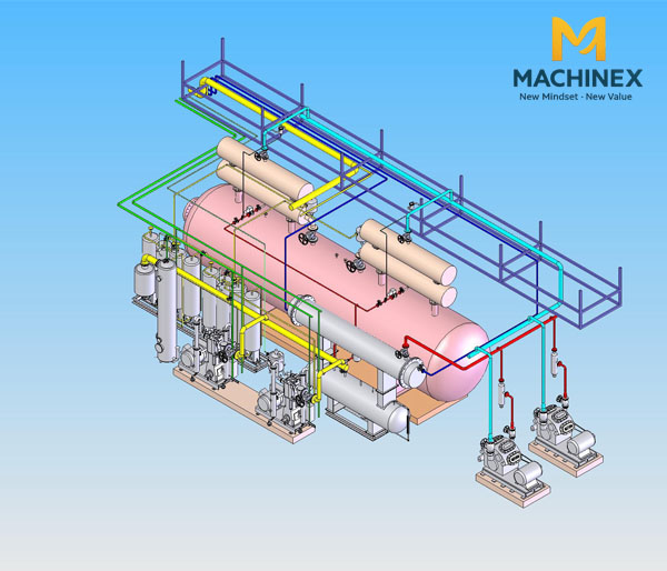 Lắp đặt hệ thống thu hồi CO₂ cho dây chuyền nước có gas
