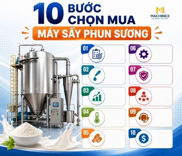 Máy rửa rau củ quả 500kg – 3 tấn/giờ: Chọn công suất nào?
