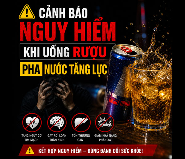 Cảnh báo nguy hiểm từ rượu pha nước tăng lực