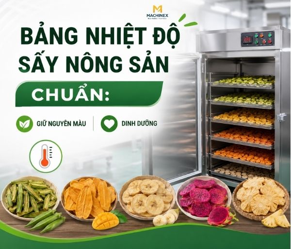 Bảng Nhiệt Độ Sấy Nông Sản Chuẩn: Giữ Nguyên Màu, Dinh Dưỡng