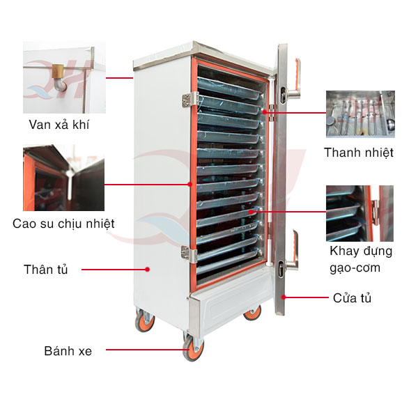 Các bộ phận cơ bản của tủ cơm công nghiệp chạy bằng điện