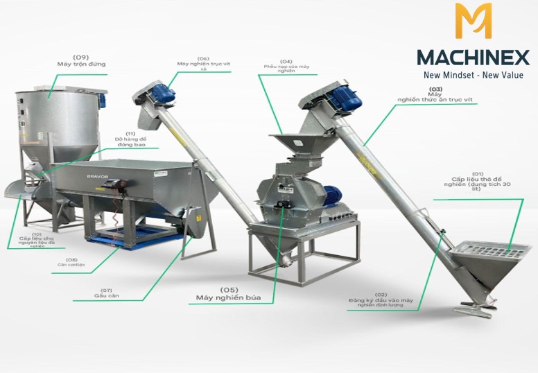 Sản xuất công suất lớn