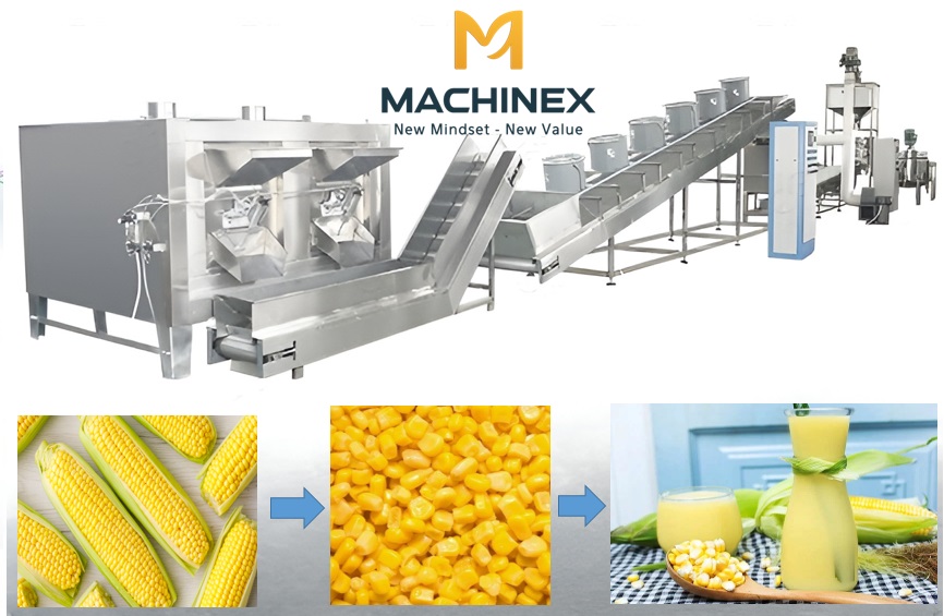 Công nghệ sạch cho sản xuất sữa bắp
