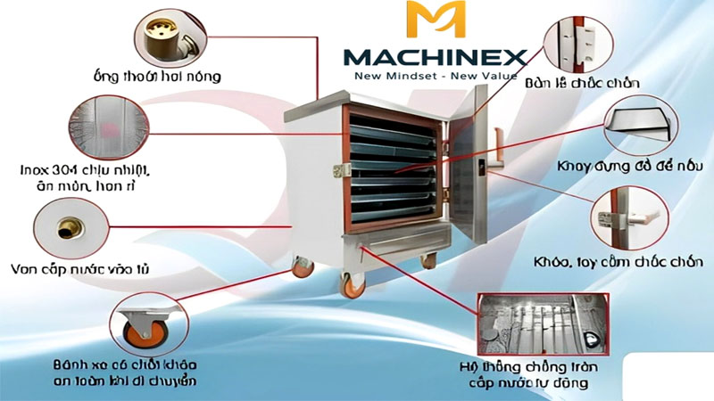 Kiến thức cần phải biết về tủ hấp cơm công nghiệp