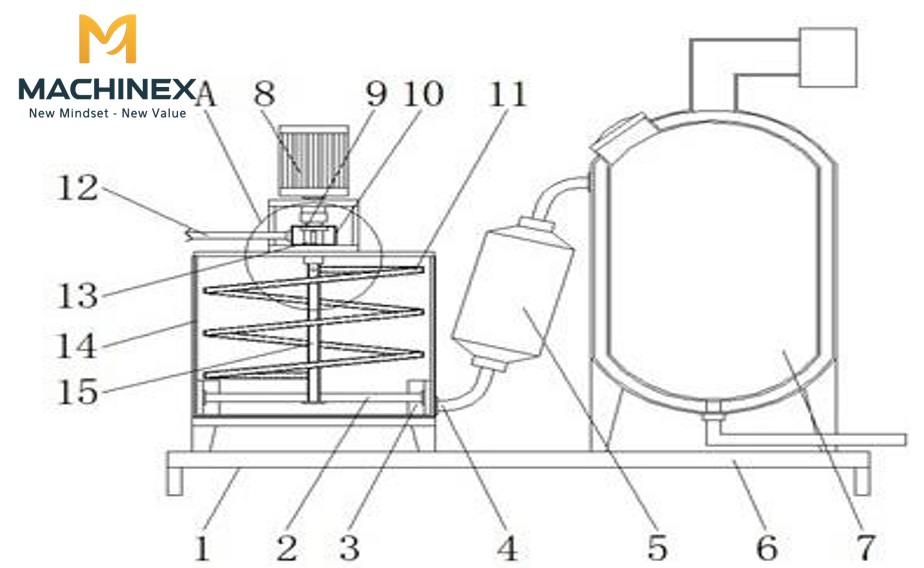 Thiết bị xử lý mật ong hiện đại