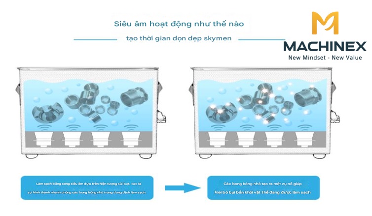 Máy rửa siêu âm phụ tùng ô tô
