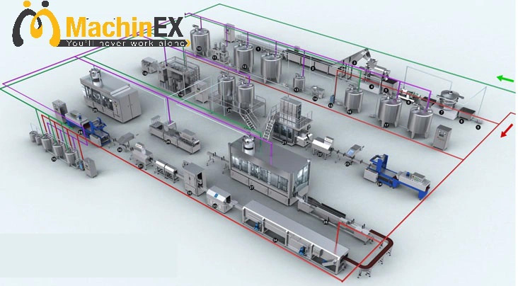 nhà máy sản xuất xoài thơm đóng hộp