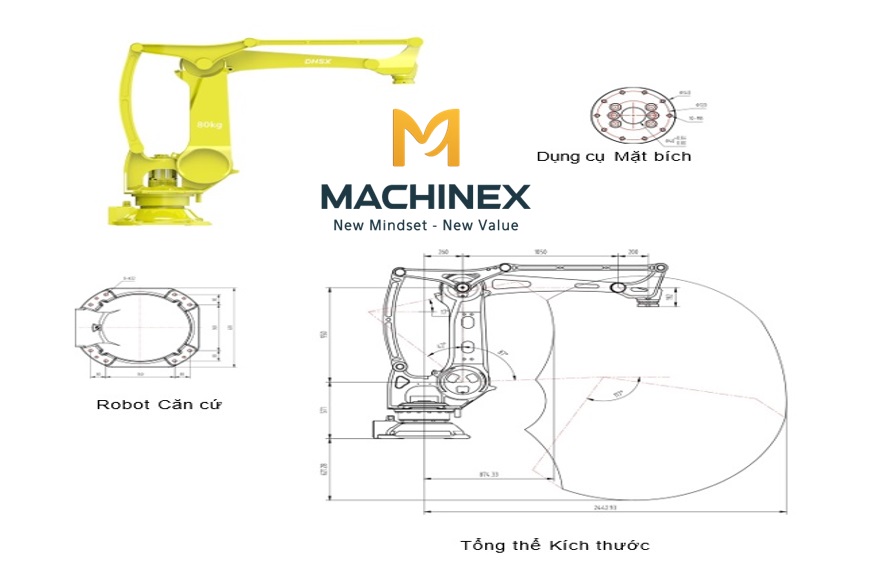 Robot tự động hóa bốc xếp hàng hóa