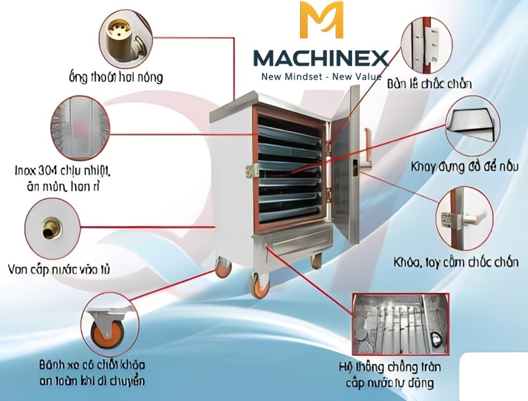 Hấp nhanh, tiết kiệm thời gian