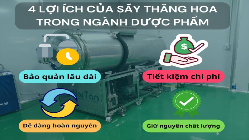 Ứng dụng của máy sấy thăng hoa trong ngành dược phẩm