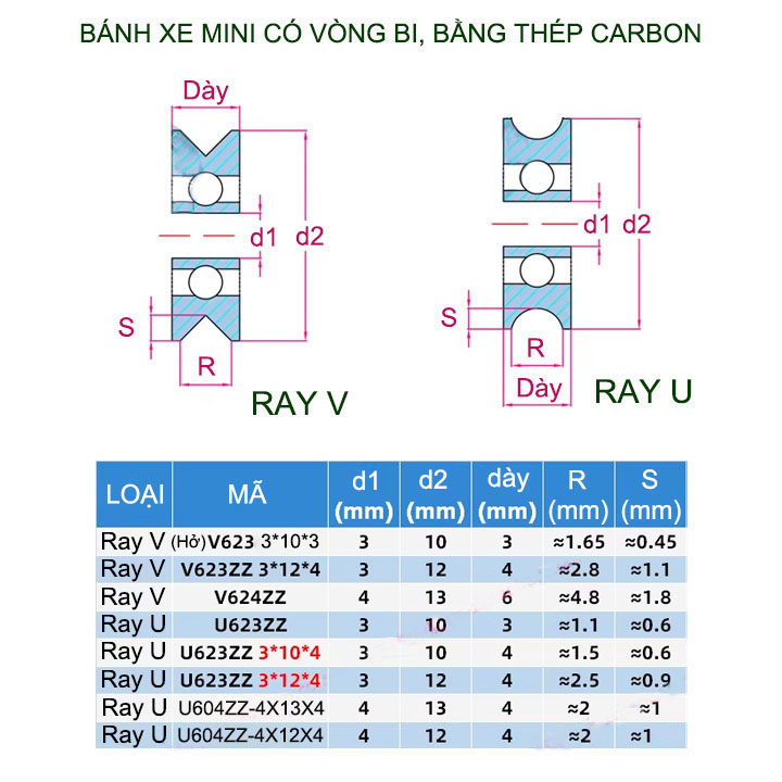 Bộ 10 cái vòng bi mini có rãnh UV623-604 bằng thép carbon, dùng dẫn hướng, bánh xe các loại