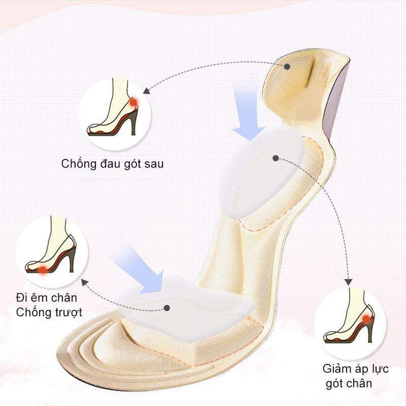 Lót giày cao gót loại tốt giúp giảm Size, chống đau gót, trầy xước gót chân, đi êm và thoáng khí