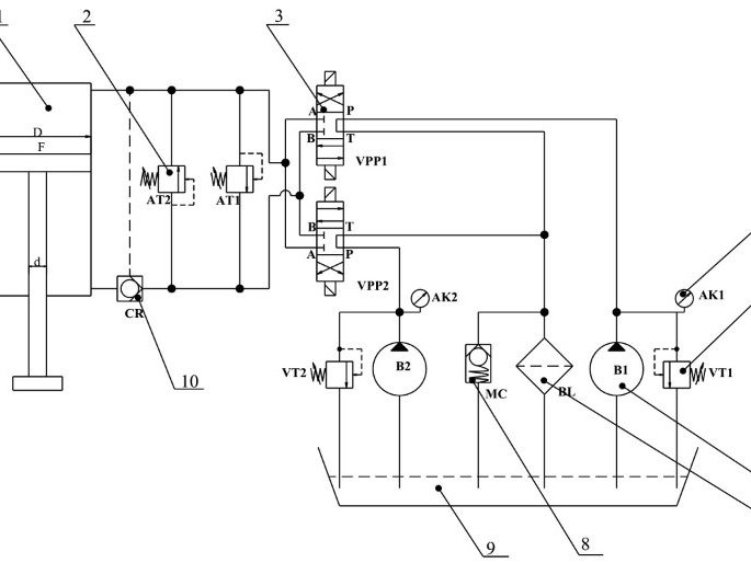 Bơm thủy lực và cấu tạo chi tiết của bơm thủy lực trong xe lu