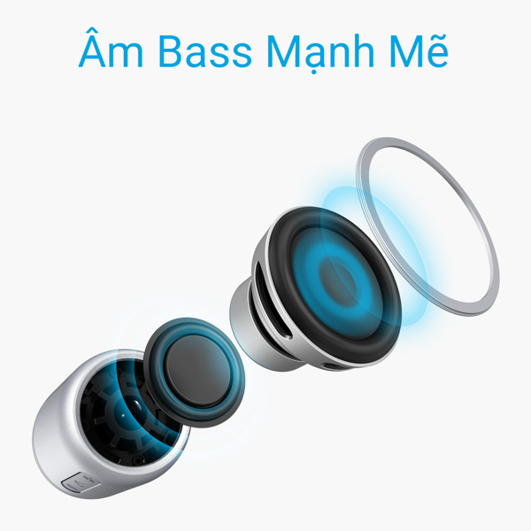 Anker Soundcore Mini 3 Bluetooth Speaker, BassUp and PartyCast Black