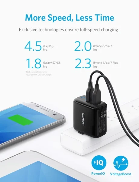 SẠC ANKER 2 CỔNG POWERPORT II
