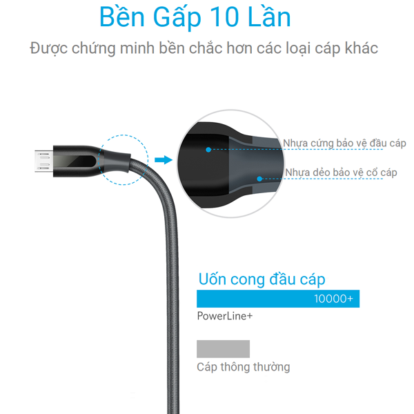 PowerLine+ Micro USB Braided (6ft/1.8m) - A8143 PowerLine+ Micro USB Braided (6ft/1.8m) - A8143