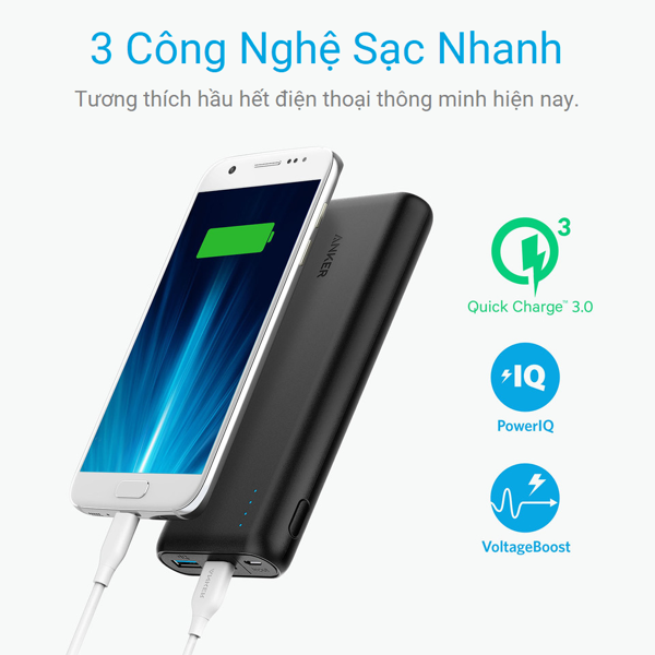 PIN DỰ PHÒNG ANKER POWERCORE SPEED 20000MAH