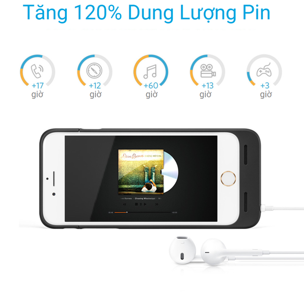 ỐP LƯNG KIÊM PIN DỰ PHÒNG ANKER 2850MAH CHO IPHONE 6/6S