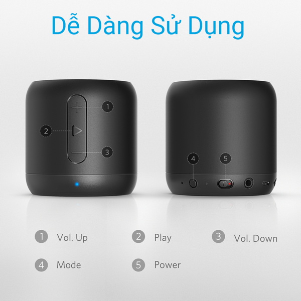 Anker Soundcore Mini 3 Bluetooth Speaker, BassUp and PartyCast Black