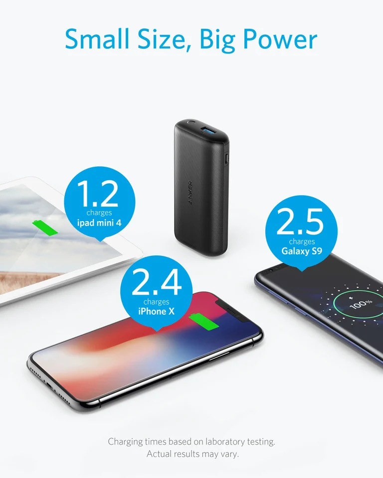 PIN DỰ PHÒNG ANKER POWERCORE 10000MAH REDUX