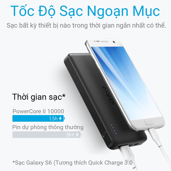 PIN DỰ PHÒNG ANKER POWERCORE SLIM II 10000MAH