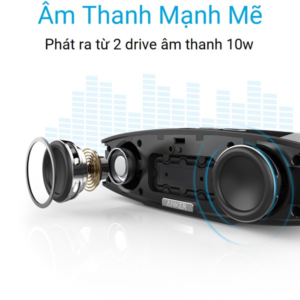 LOA BLUETOOTH ANKER PREMIUM STEREO