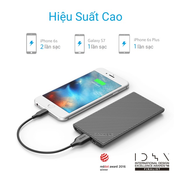 PIN DỰ PHÒNG ANKER POWERCORE SLIM 5000MAH