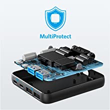 Anker PowerPort Atom III 65W Anker PowerPort Atom III 65W