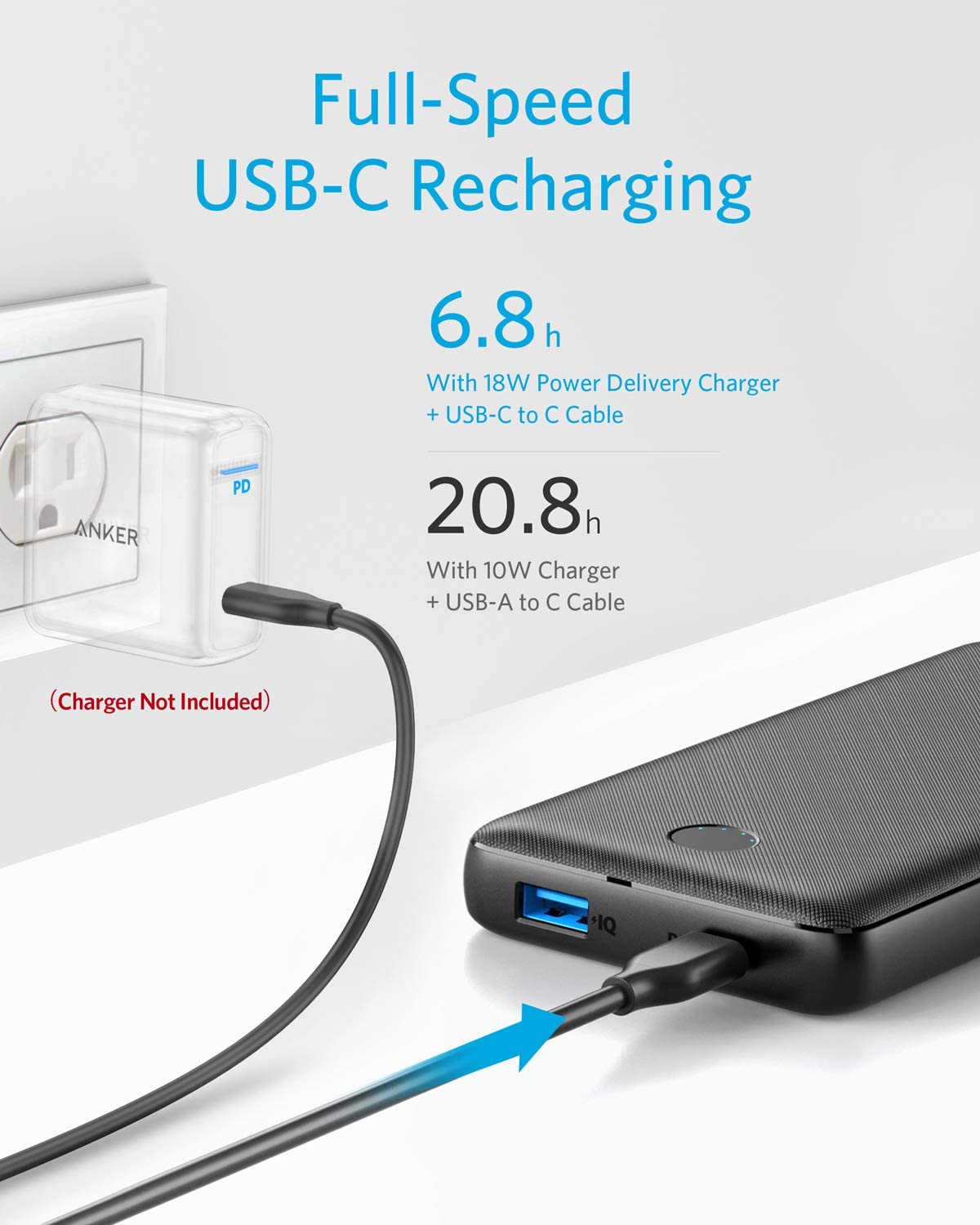 Pin Dự Phòng ANKER PowerCore Essential 20.000mAh Power Delivery A1287