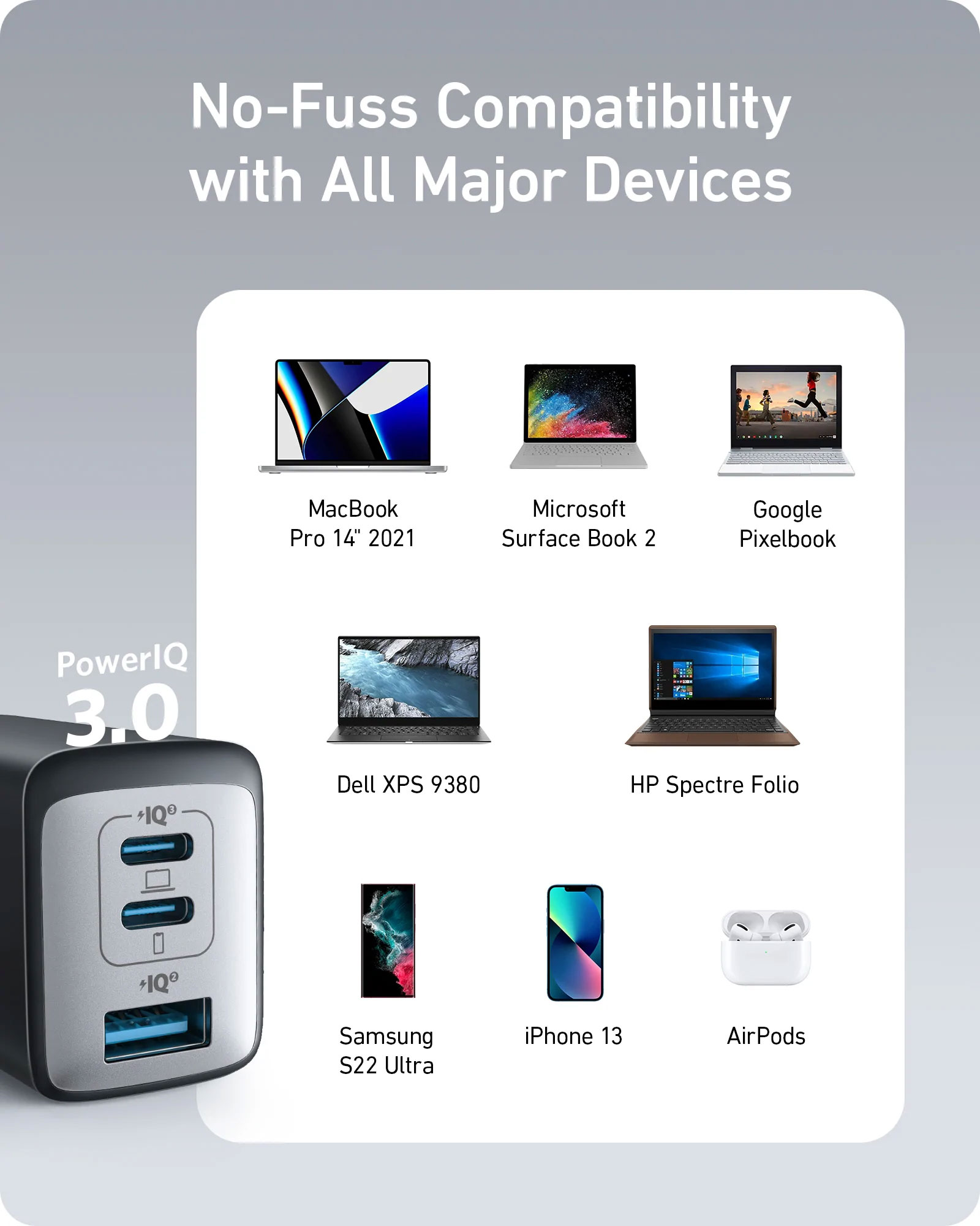Anker A2667 65W 3 cổng (2 PD + 1 QC ...