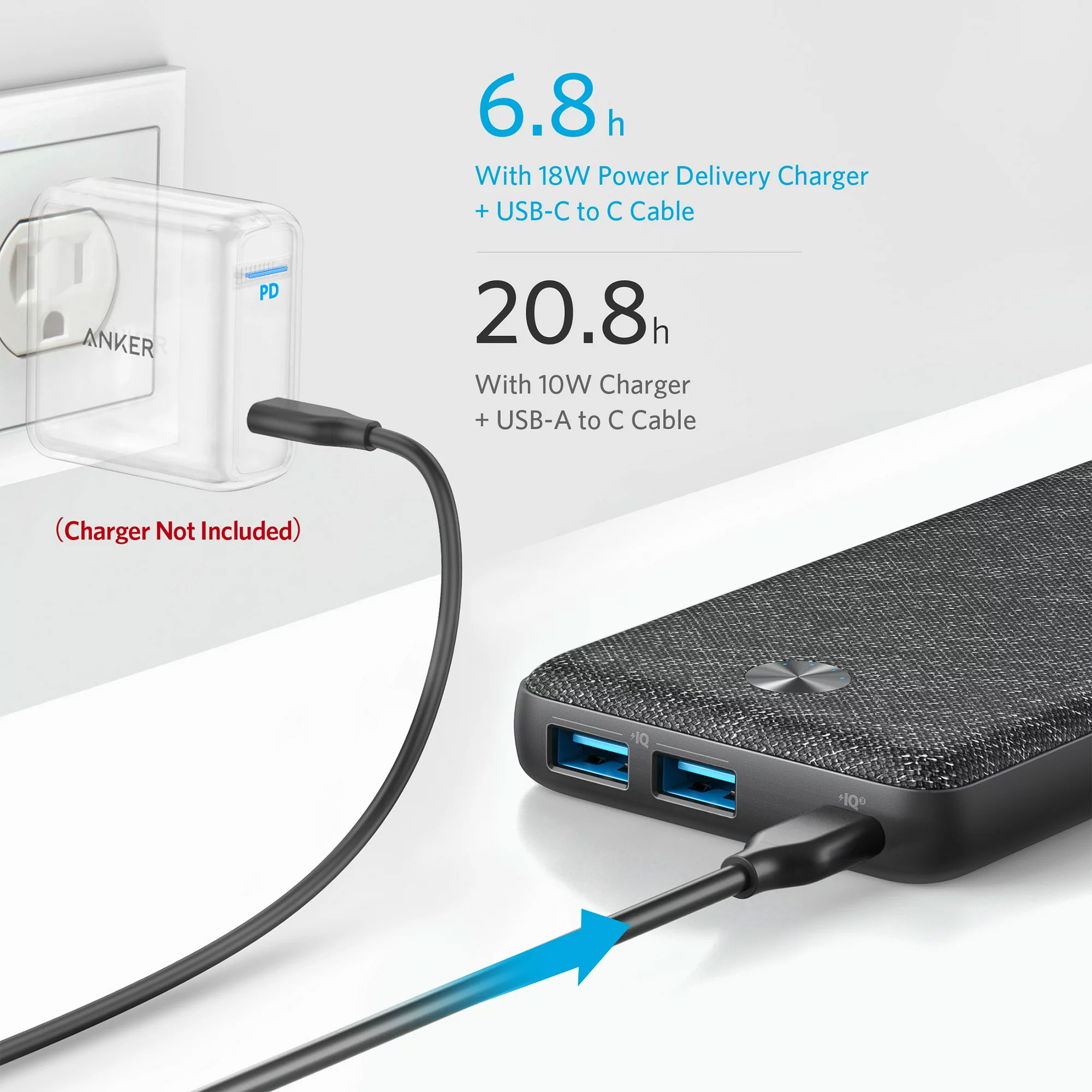 Pin Dự Phòng ANKER PowerCore III Sense 20K A1365 ANKER Việt Nam