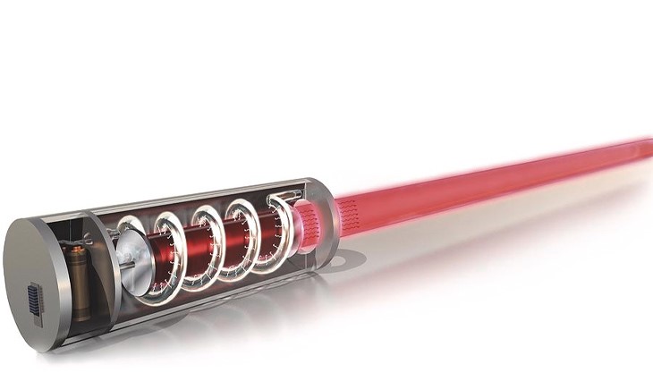 Tia Laser là gì ? Các loại laser date code