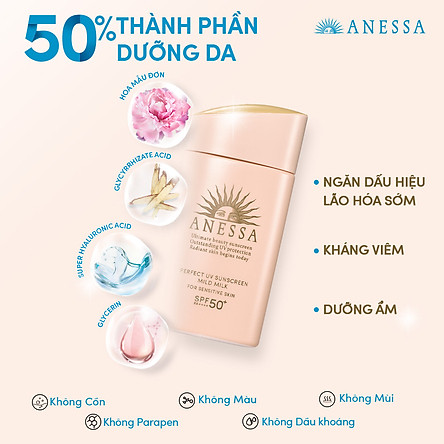 Sữa Chống Nắng Dịu Nhẹ Cho Da Nhạy Cảm Và Trẻ Em Anessa SPF50+ PA++++ - 60ml  Konni39 Phú Hòa