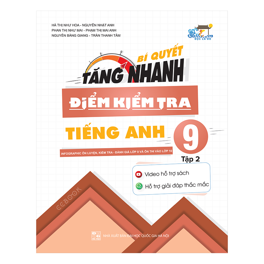 Bí quyết tăng nhanh điểm KT Tiếng anh 9/2