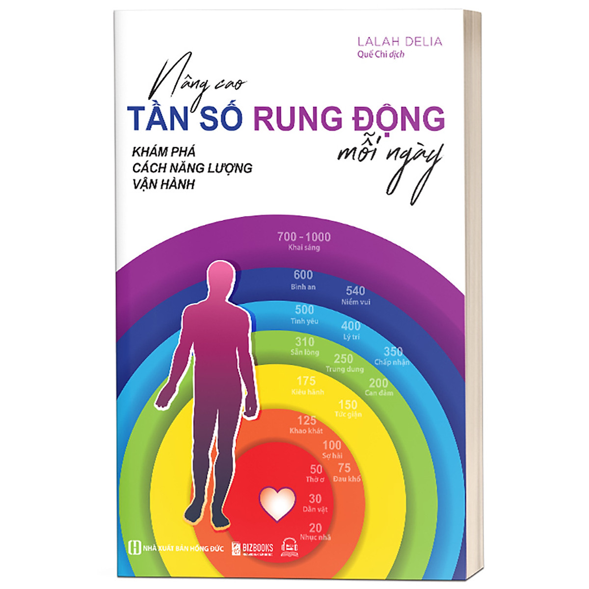 Nâng cao tần số rung động mỗi ngày: Khám phá cách năng lượng vận hành